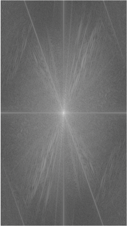 Fourier Analysis